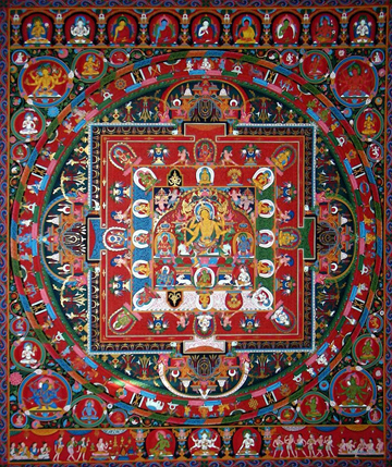 Դĸ-Mandala Vasudhara